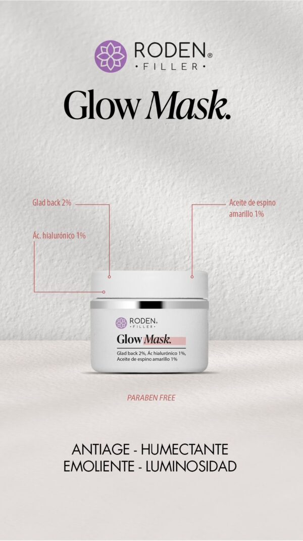 Mascara Glow Mask x 50gr Roden Filler