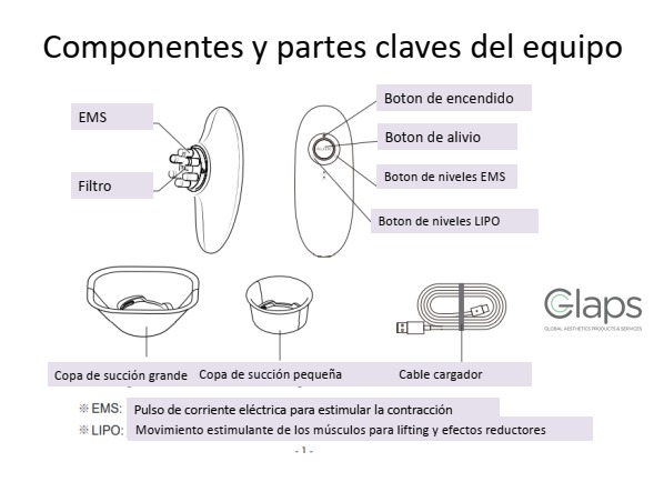 Celu TEC Glaps - Imagen 7