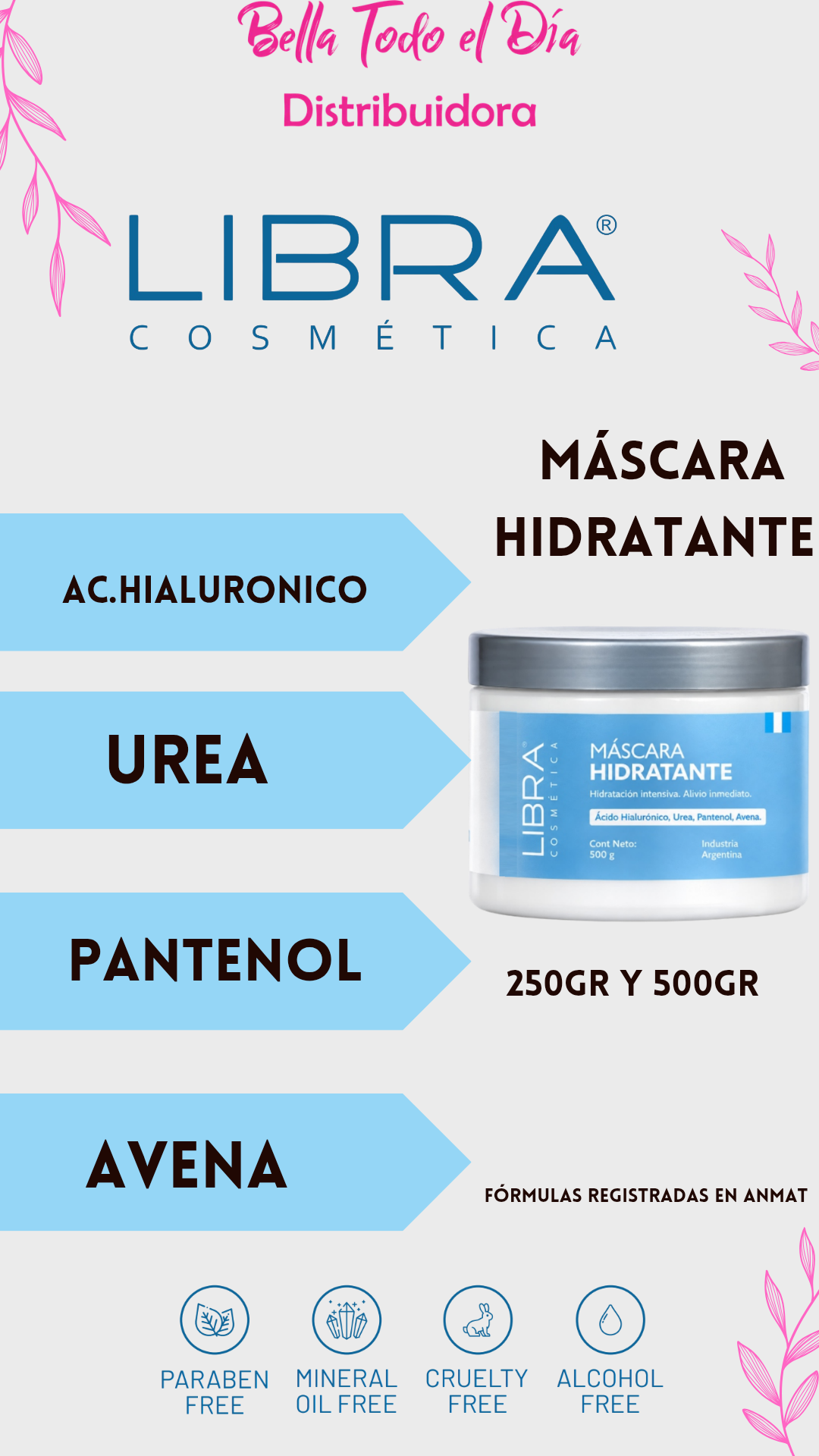 Máscara hidratante con Ácido Hialurónico, Urea, Pantenol, Avena Libra cosmética