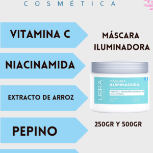 Máscara iluminadora con Vitamina C, Niacinamida, Arroz & Pepino. Libra cosmética